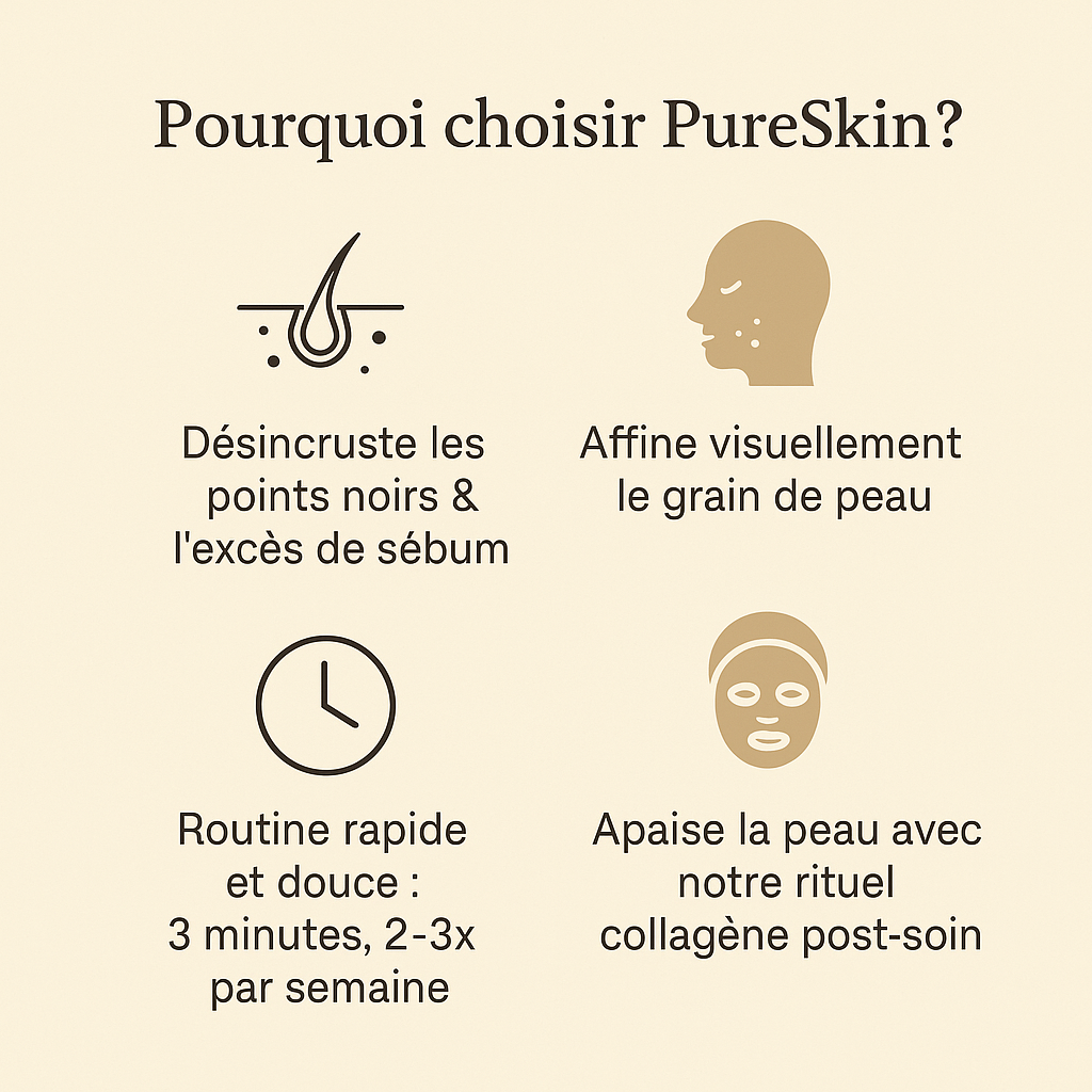 Naiveo PureSkin